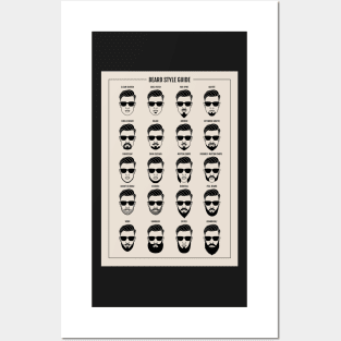 beard style guide poster Posters and Art